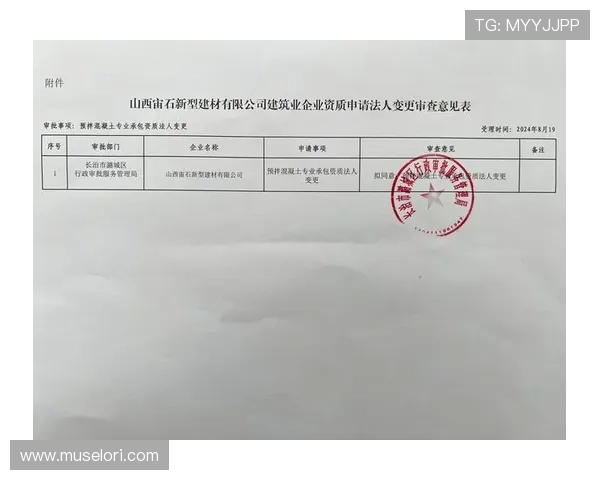 关于ag视讯总部位置的最新官方信息汇总 关于ag视讯总部位置的最新官方信息汇总
