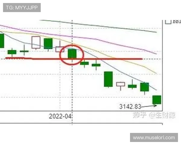港式梭哈策略分析:提升胜率的实用技巧与实战经验 港式梭哈策略分析:提升胜率的实用技巧与实战经验