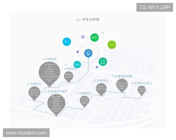 凯发体育备用平台多样化的支付方式,方便快捷满足不同用户需求 凯发体育备用平台多样化的支付方式,方便快捷满足不同用户需求