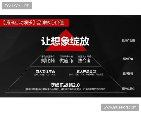 娱乐凯发唯一为玩家提供安全可靠的游戏环境,尽情享受无忧的娱乐时光 娱乐凯发唯一为玩家提供安全可靠的游戏环境,尽情享受无忧的娱乐时光