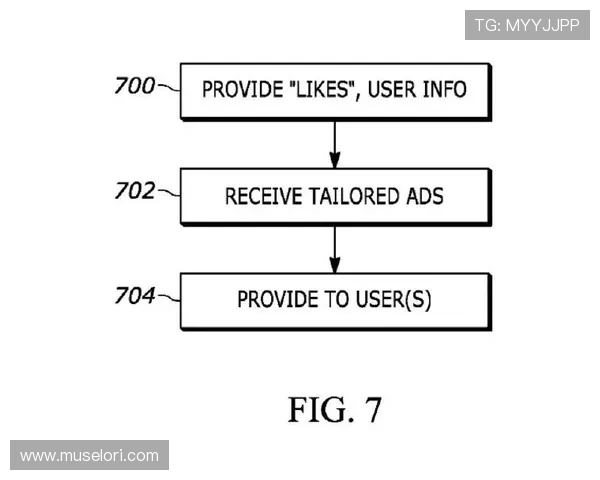 K8亚游国际市场用户行为分析：了解玩家偏好提升平台粘性与用户满意度