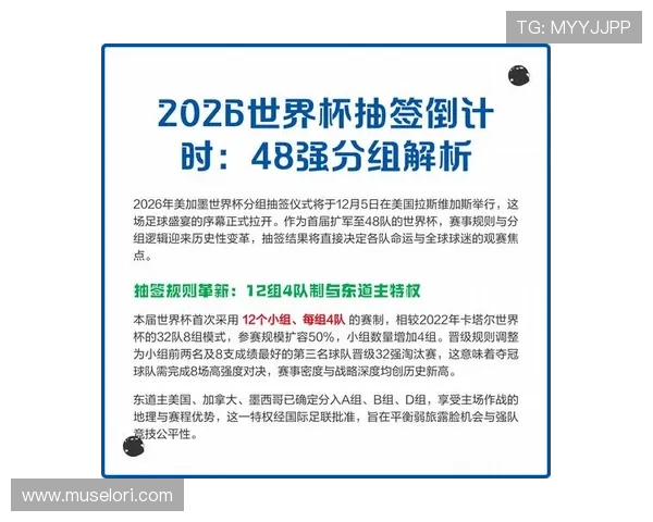 2026年世界杯亚洲区分组结果公布时间及影响因素全面解析