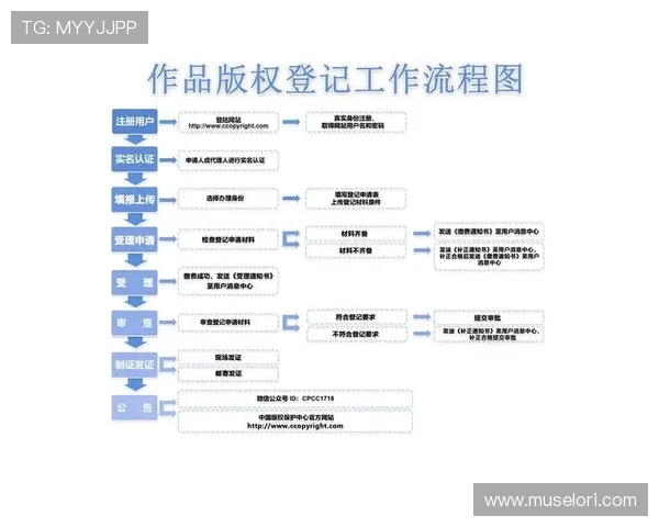 k8国际娱乐平台最新注册流程详解新手快速入门指南 k8国际娱乐平台最新注册流程详解新手快速入门指南